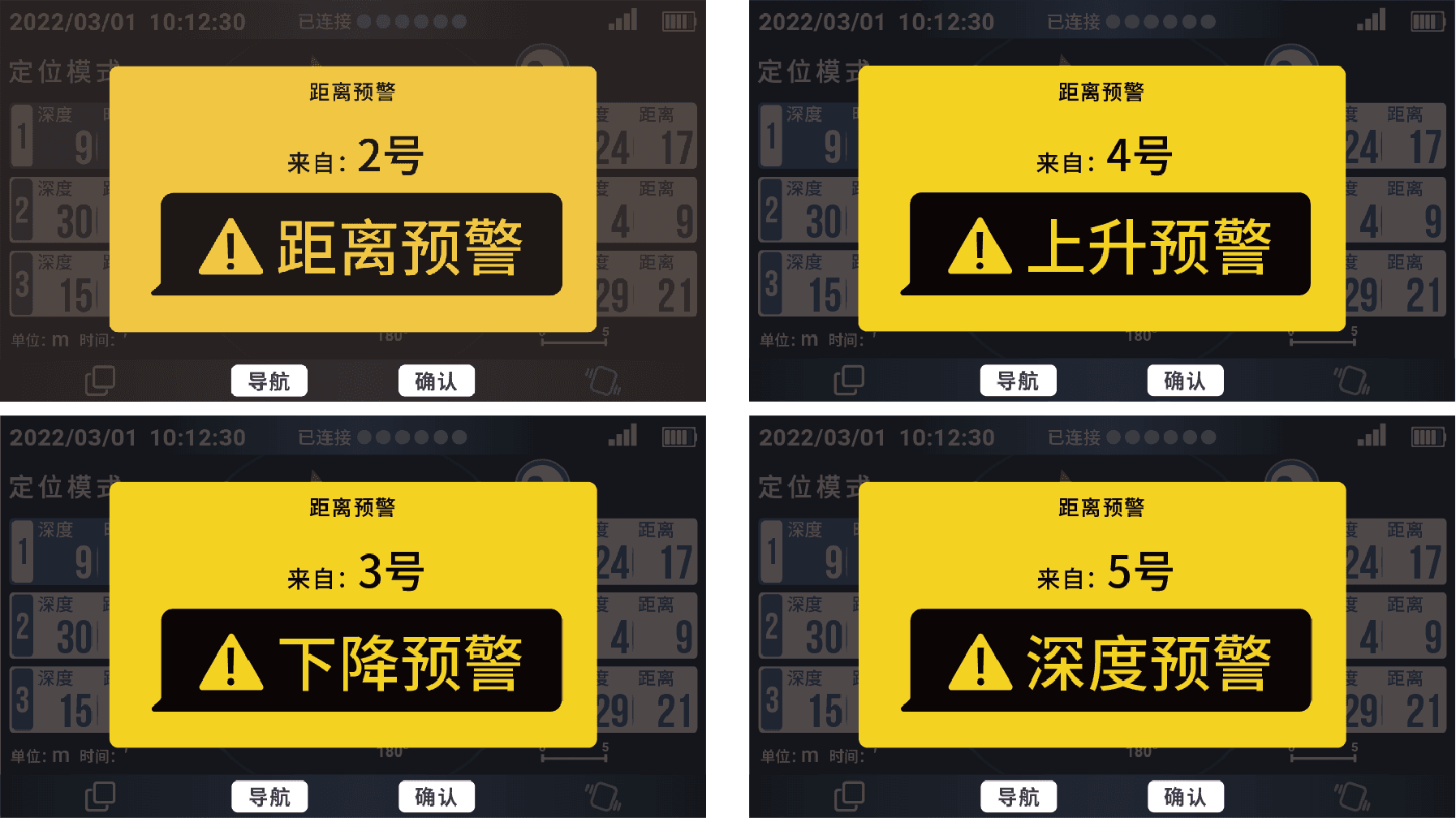 水下通信導航系統 Map 系列