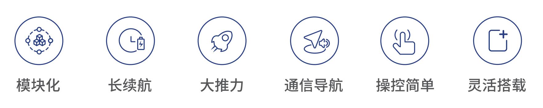 水下運(yùn)載器