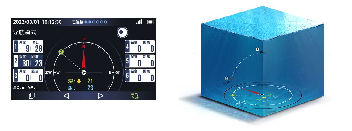 潛水導航電腦 Pro