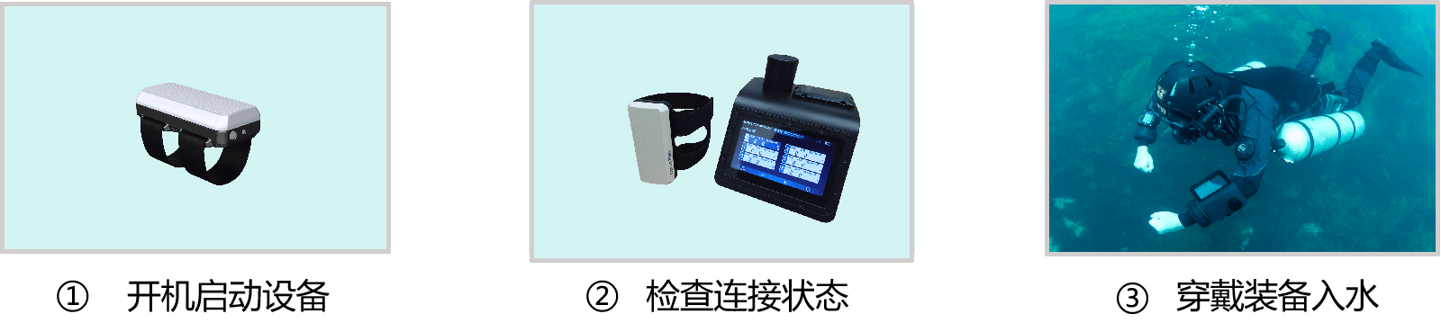 潛水員生理監測帶