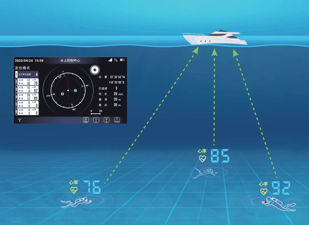 diver_heart_rate_monitor_2